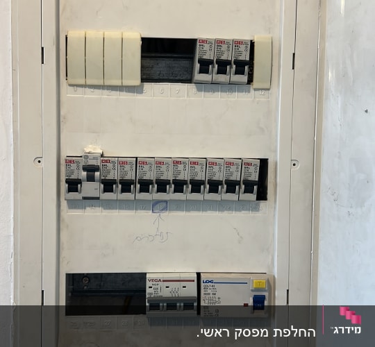 לוח חשמל עם מפסקים ומתגים
